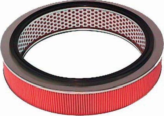AMC Filter HA-868 - Filtru aer aaoparts.ro