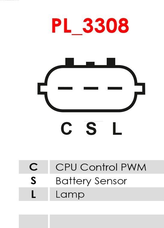 AS-PL A5097 - Generator / Alternator aaoparts.ro