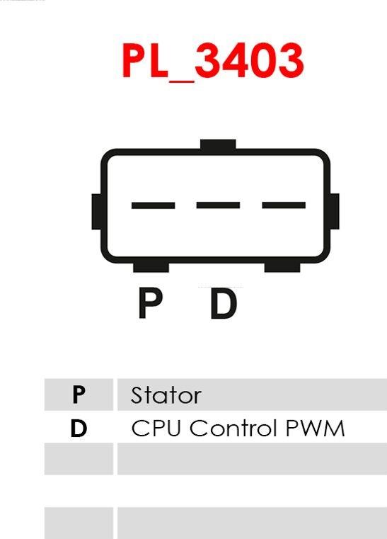 AS-PL A5058(P) - Generator / Alternator aaoparts.ro