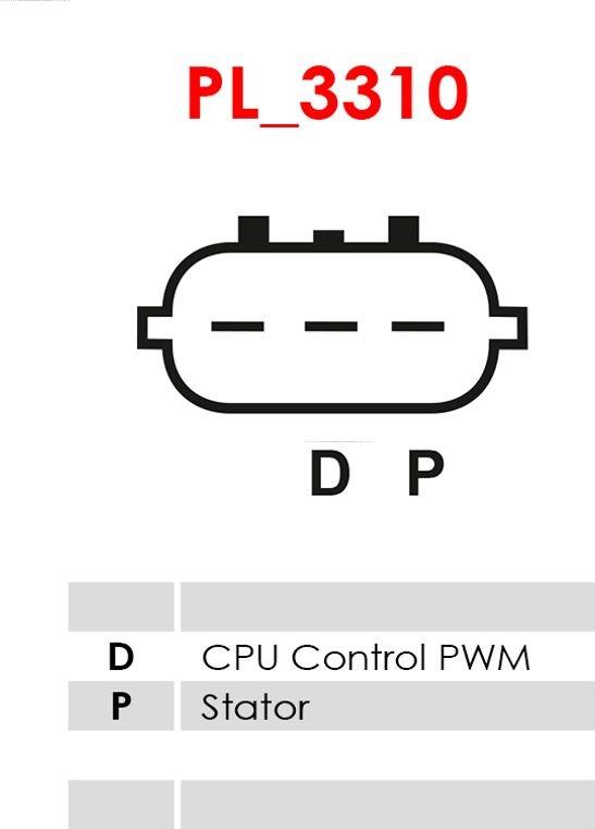 AS-PL A5120 - Generator / Alternator aaoparts.ro