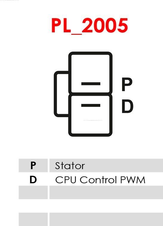 AS-PL A5185 - Generator / Alternator aaoparts.ro