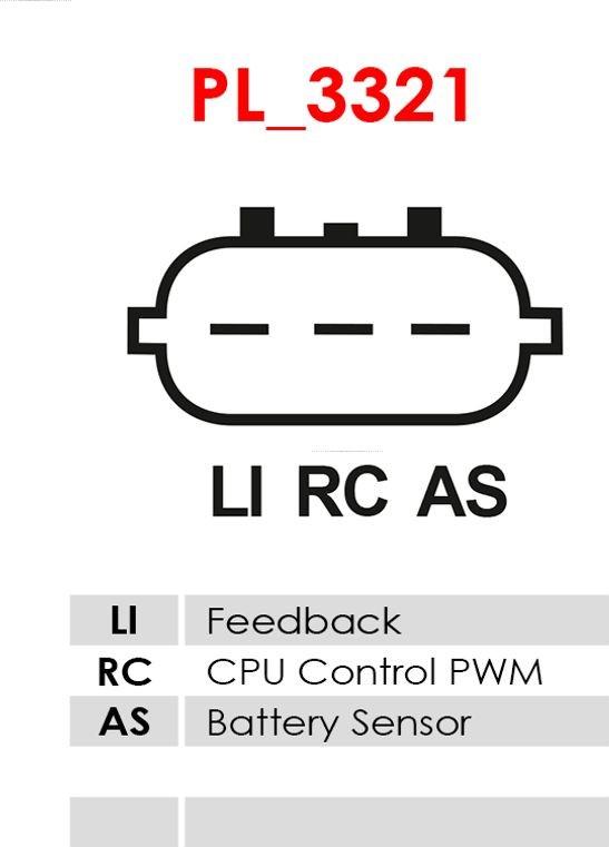 AS-PL A6045 - Generator / Alternator aaoparts.ro