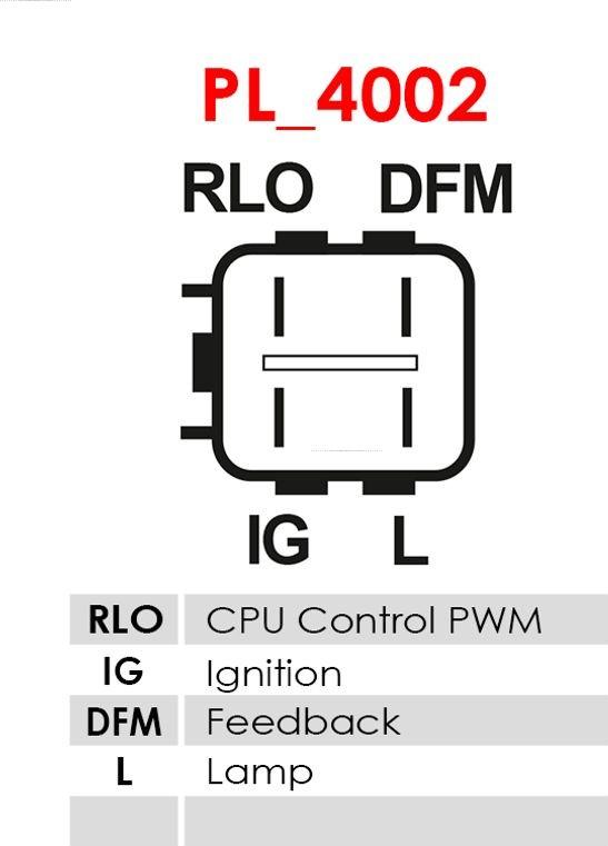 AS-PL A6052 - Generator / Alternator aaoparts.ro