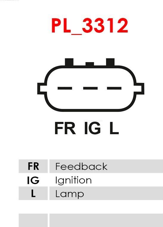 AS-PL A6015 - Generator / Alternator aaoparts.ro