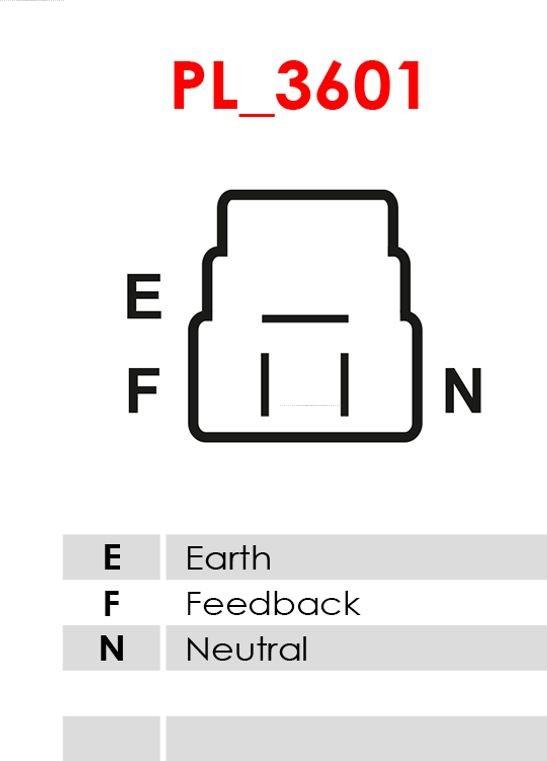 AS-PL A6349 - Generator / Alternator aaoparts.ro