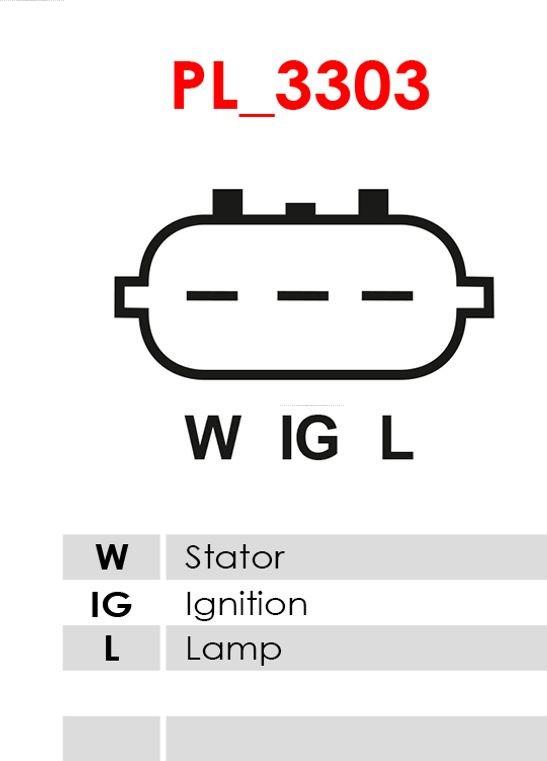 AS-PL A6213 - Generator / Alternator aaoparts.ro