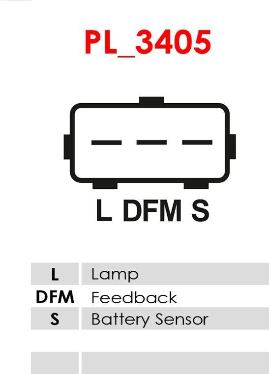 AS-PL A9021 - Generator / Alternator aaoparts.ro