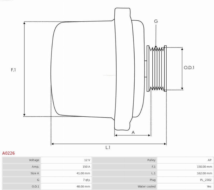 AS-PL A0226 - Generator / Alternator aaoparts.ro