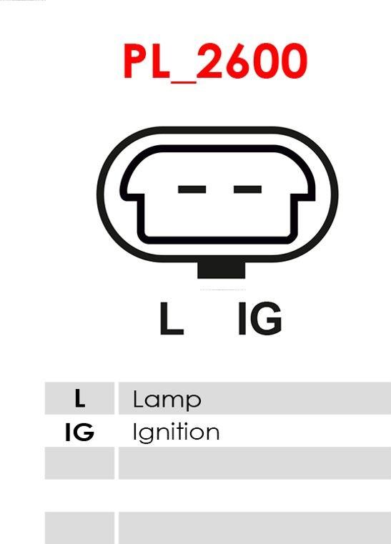 AS-PL A9036 - Generator / Alternator aaoparts.ro