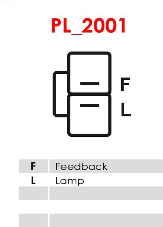 AS-PL A1020 - Generator / Alternator aaoparts.ro