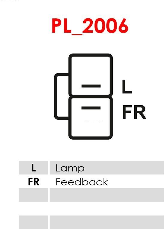 AS-PL A3176 - Generator / Alternator aaoparts.ro