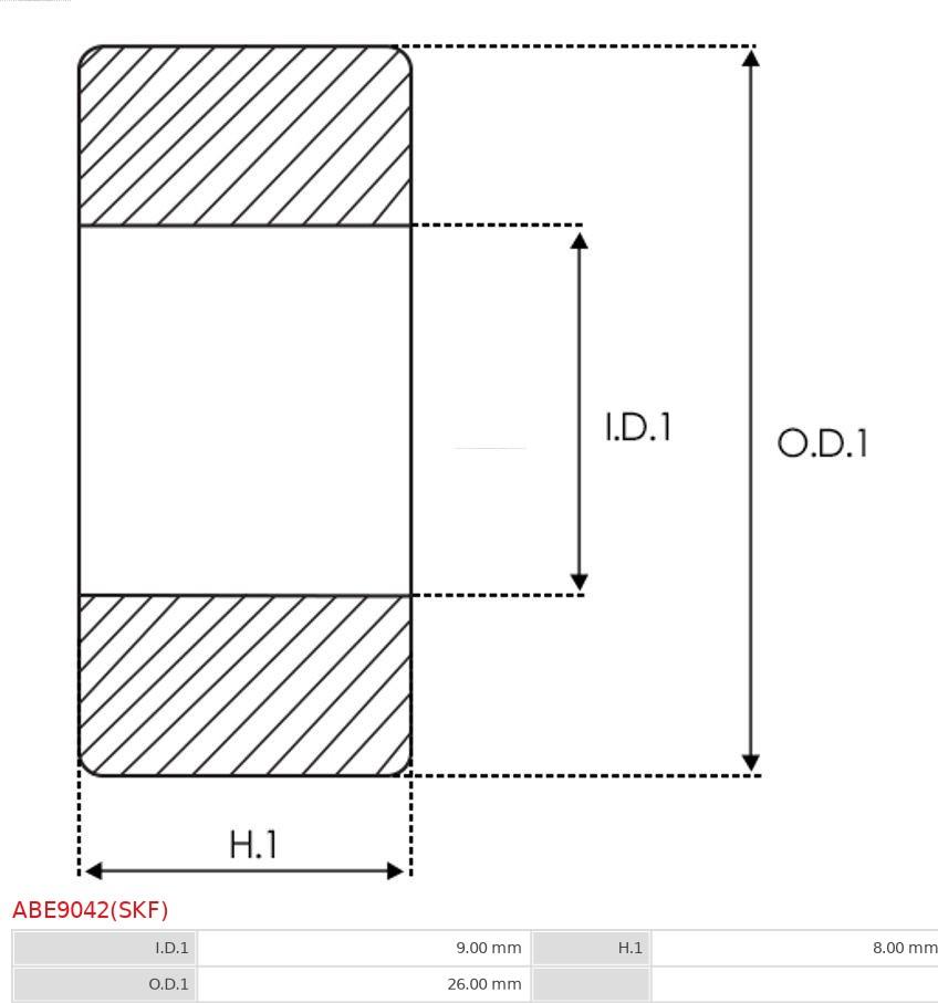 AS-PL ABE9042(SKF) - Lagar aaoparts.ro