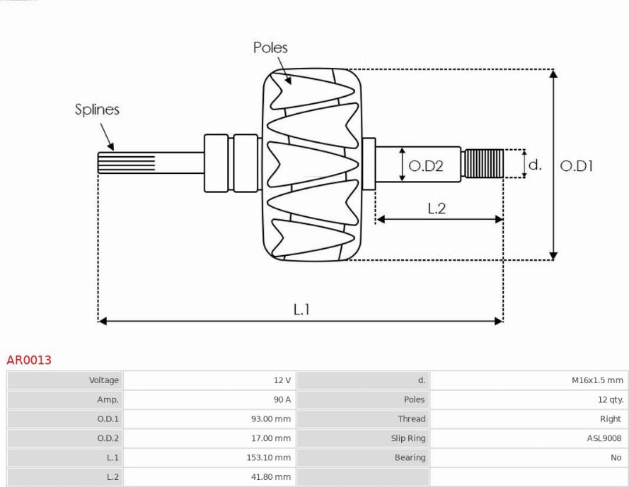 AS-PL AR0013 - Rotor,alternator aaoparts.ro
