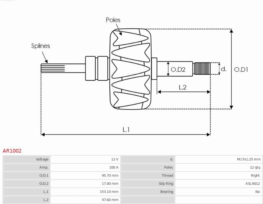 AS-PL AR1002 - Rotor,alternator aaoparts.ro