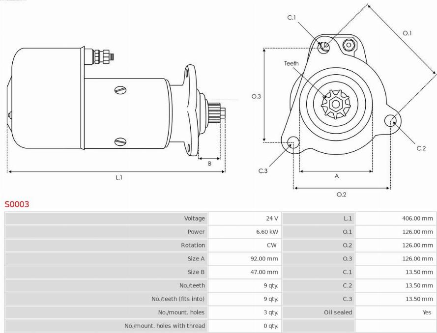 AS-PL S0003 - Starter aaoparts.ro