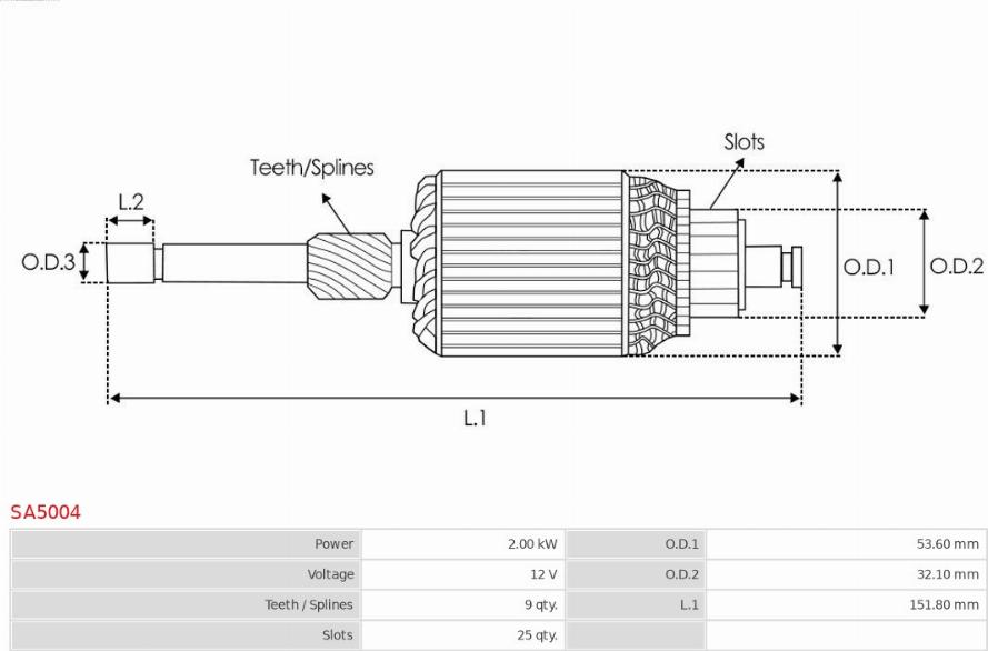 AS-PL SA5004 - Armatura,demaror aaoparts.ro