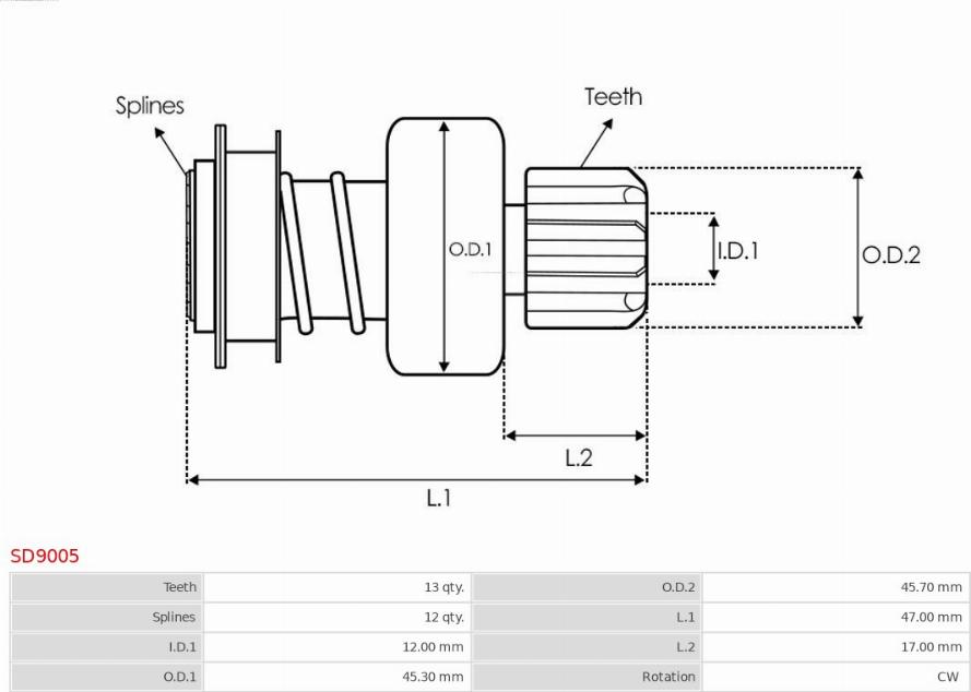 AS-PL SD9005 - Pinion electromotor aaoparts.ro