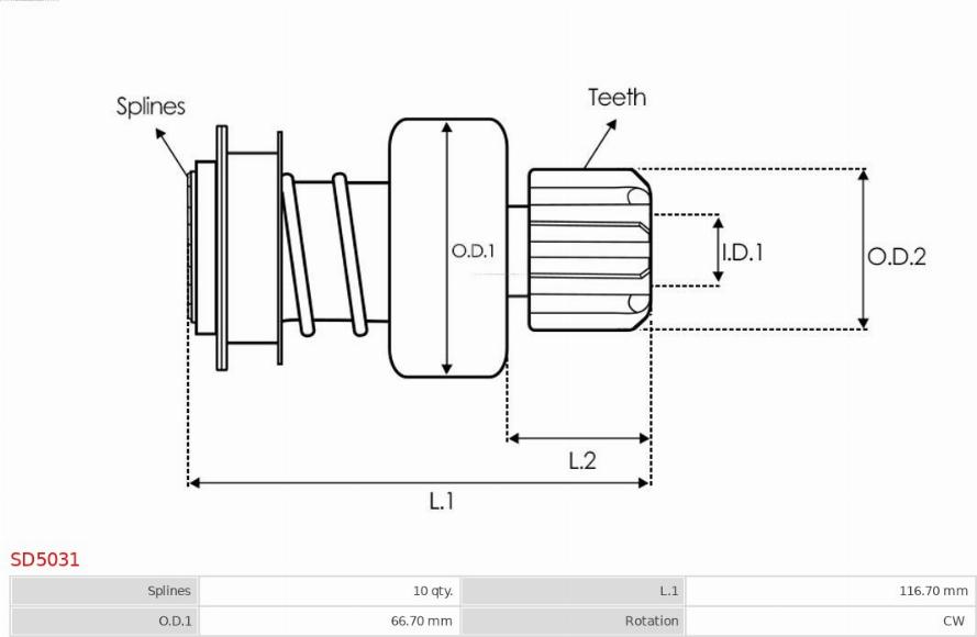 AS-PL SD5031 - Pinion electromotor aaoparts.ro