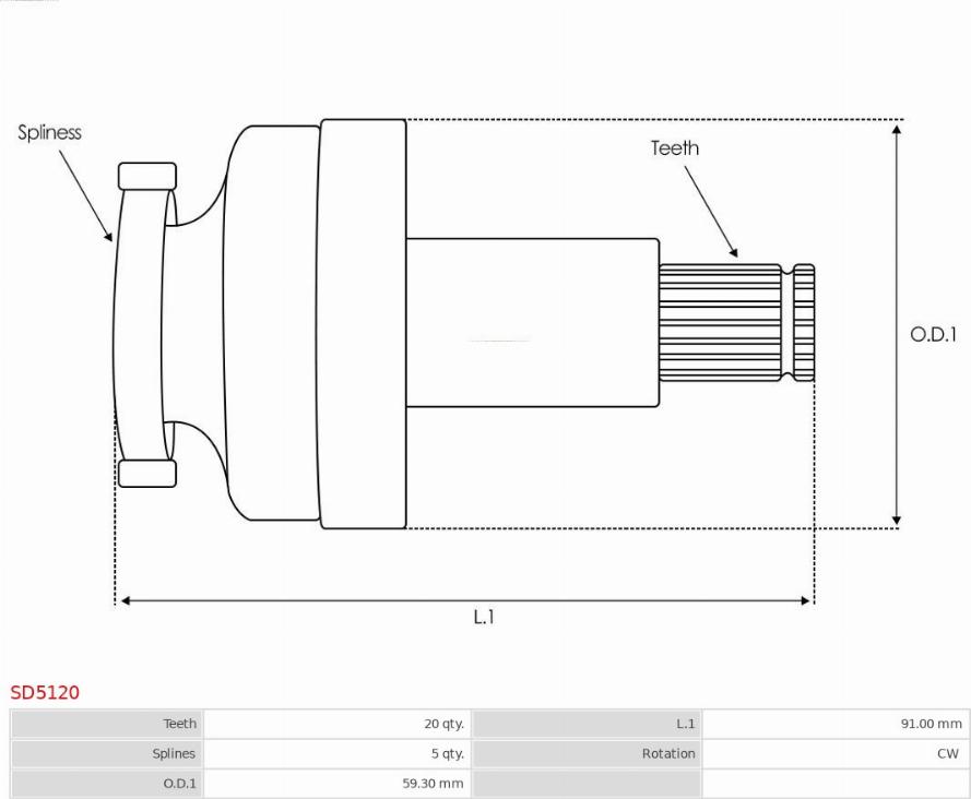 AS-PL SD5120 - Pinion electromotor aaoparts.ro