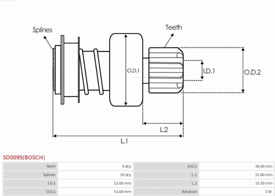 AS-PL SD0095(BOSCH) - Pinion electromotor aaoparts.ro