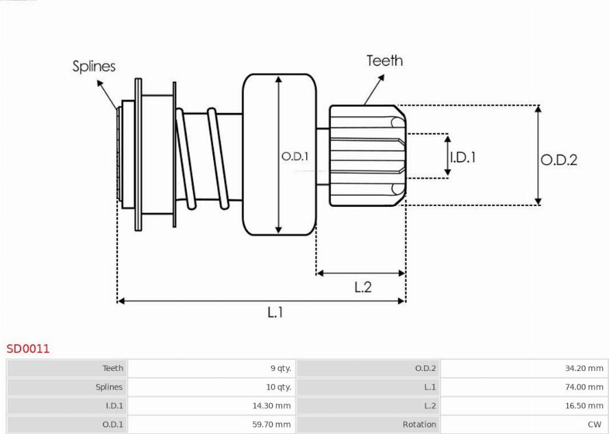 AS-PL SD0011 - Pinion electromotor aaoparts.ro