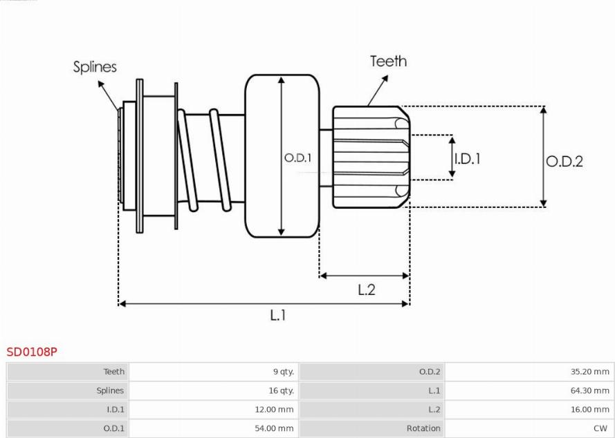 AS-PL SD0108P - Pinion electromotor aaoparts.ro