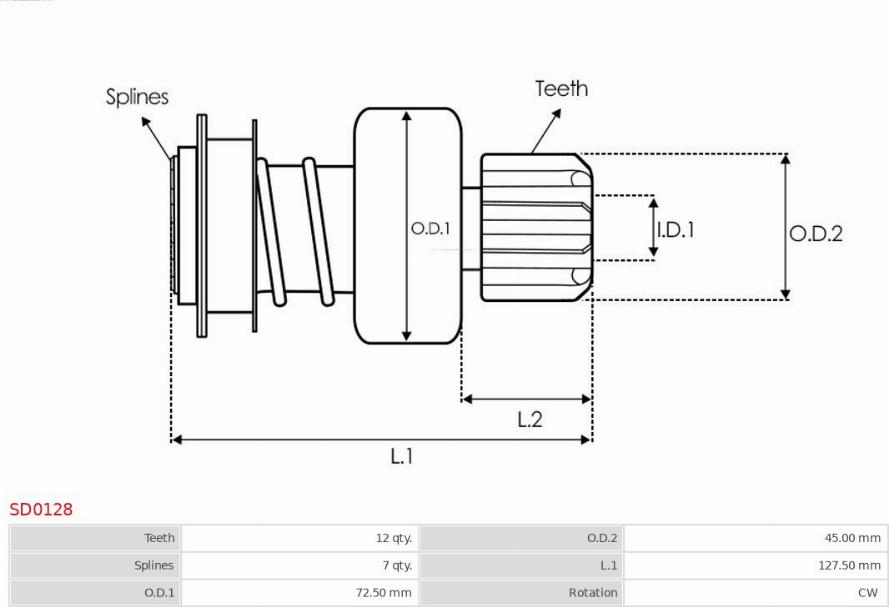 AS-PL SD0128 - Pinion electromotor aaoparts.ro