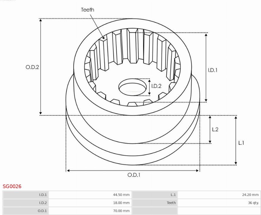 AS-PL SG0026 - Chit reparatie, demaror aaoparts.ro