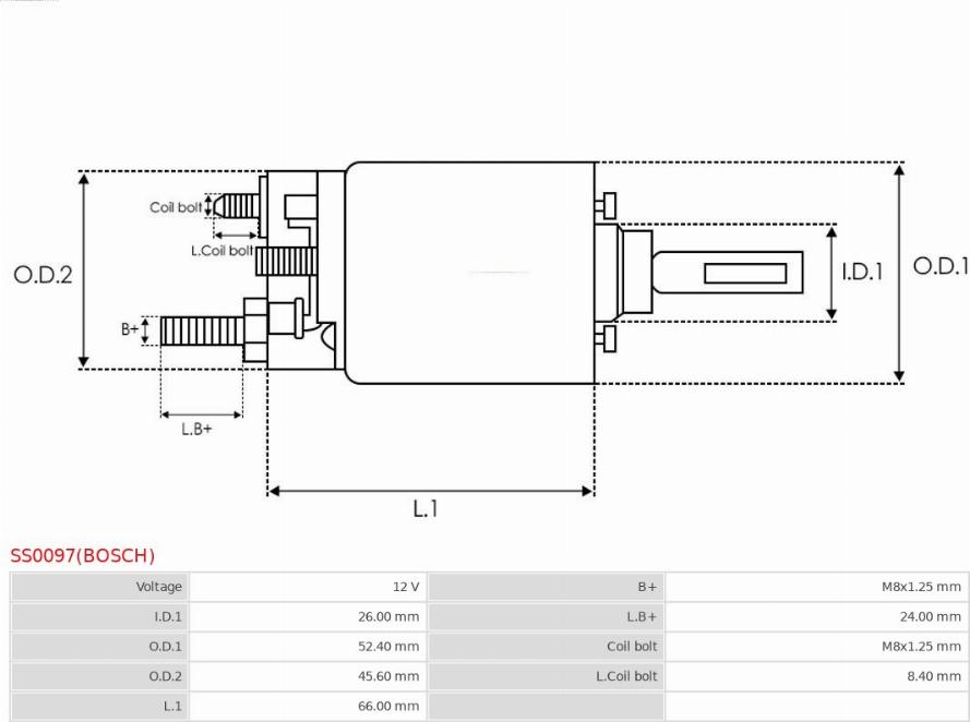 AS-PL SS0097(BOSCH) - Solenoid, electromotor aaoparts.ro