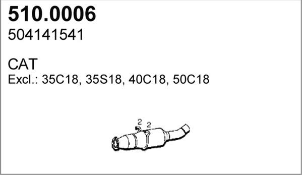 ASSO 510.0006 - Catalizator aaoparts.ro