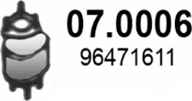 ASSO 07.0006 - Catalizator aaoparts.ro