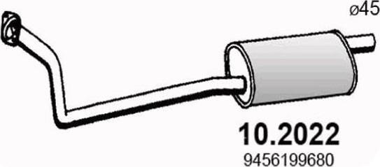 ASSO 10.2022 - Toba esapament primara aaoparts.ro