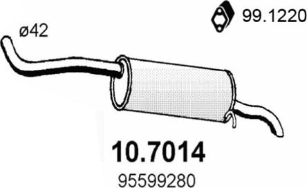 ASSO 10.7014 - Toba esapament finala aaoparts.ro