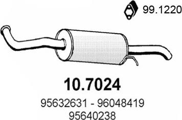 ASSO 10.7024 - Toba esapament finala aaoparts.ro
