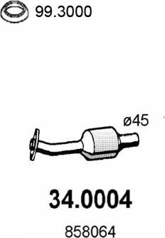 ASSO 34.0004 - Catalizator aaoparts.ro