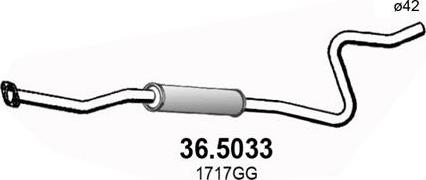 ASSO 36.5033 - Racord evacuare aaoparts.ro