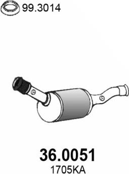 ASSO 36.0051 - Catalizator aaoparts.ro