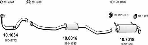 ASSO ART0499 - Sistem de esapament aaoparts.ro