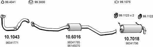 ASSO ART0492 - Sistem de esapament aaoparts.ro