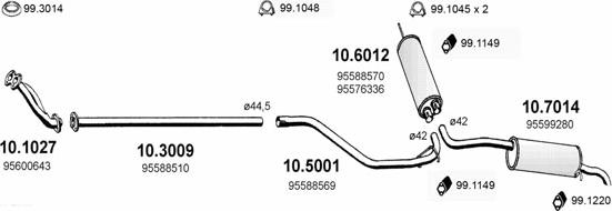ASSO ART0484 - Sistem de esapament aaoparts.ro