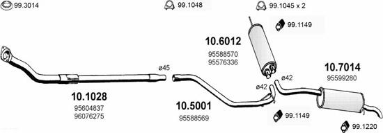 ASSO ART0485 - Sistem de esapament aaoparts.ro
