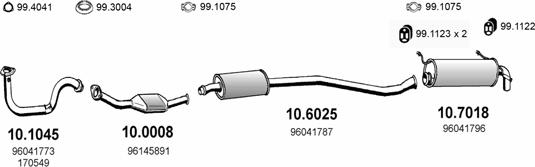 ASSO ART0500 - Sistem de esapament aaoparts.ro