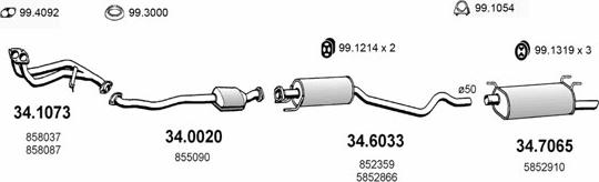 ASSO ART1584 - Sistem de esapament aaoparts.ro