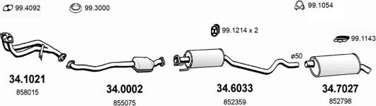 ASSO ART1581 - Sistem de esapament aaoparts.ro
