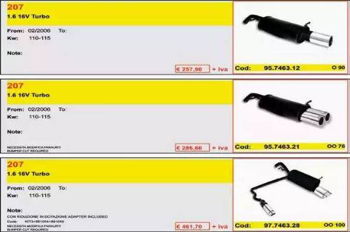 ASSO ARTSPORT0203 - Amortizor zgomot sport aaoparts.ro