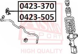 ASVA 0423-505 - Brat / bieleta suspensie, stabilizator aaoparts.ro