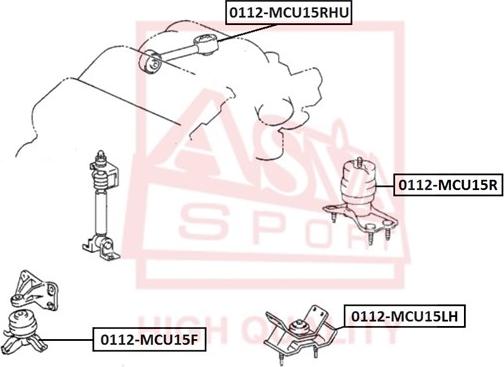 ASVA 0112-MCU15LH - Suport motor aaoparts.ro