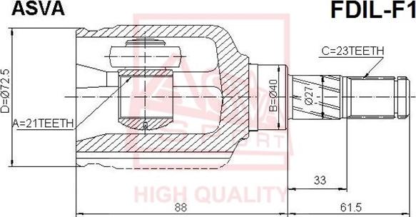 ASVA FDIL-F1 - Set articulatie, planetara aaoparts.ro