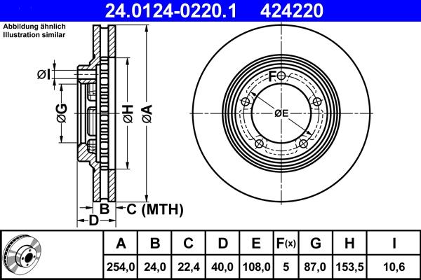 ATE 24.0124-0220.1 - Disc frana aaoparts.ro