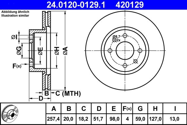 ATE 24.0120-0129.1 - Disc frana aaoparts.ro
